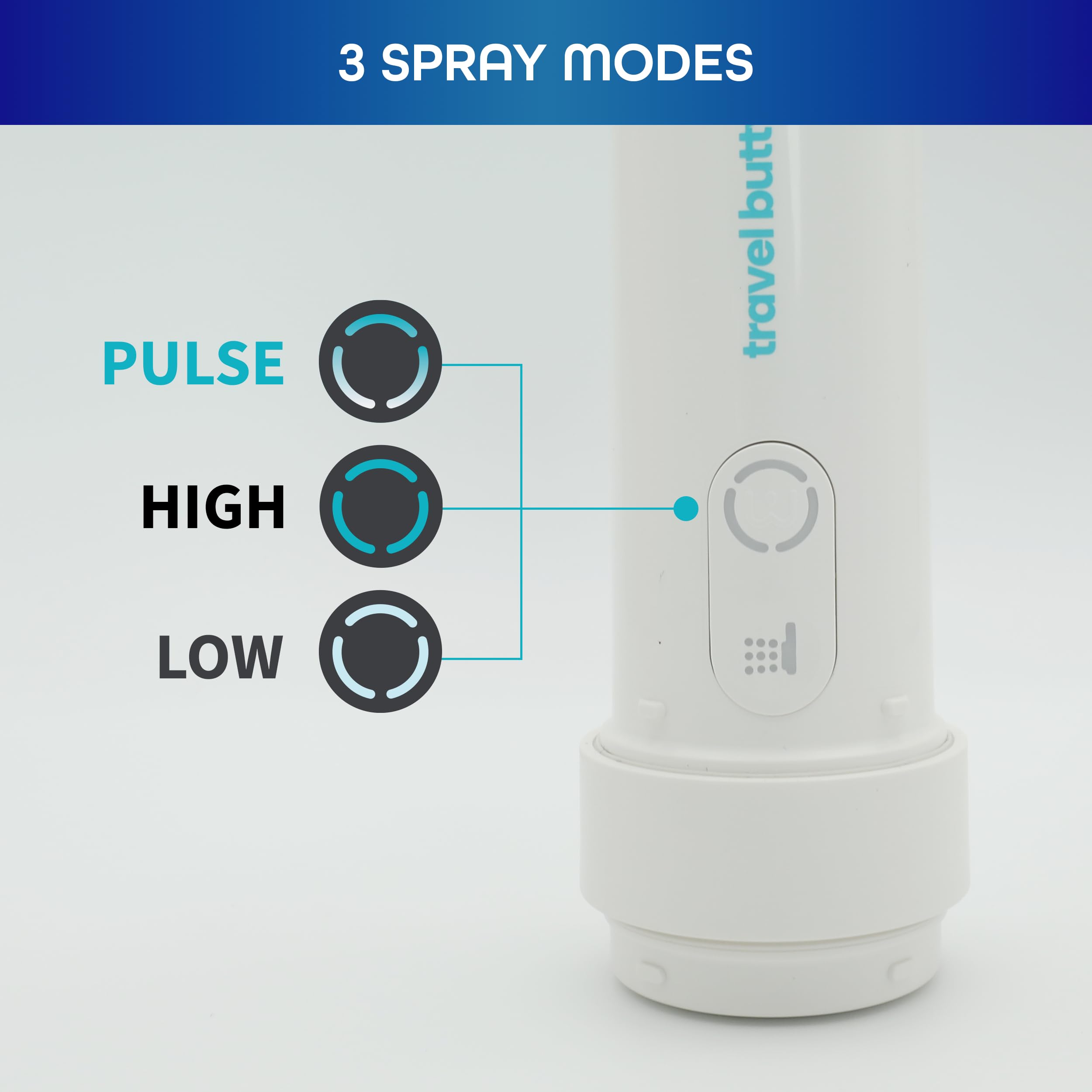Portable Travel Bidet